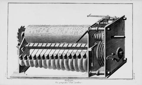 Diderot und d'Alembert